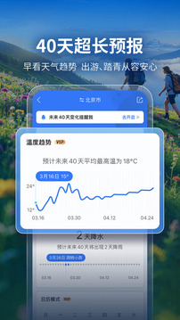 墨迹天气截图5