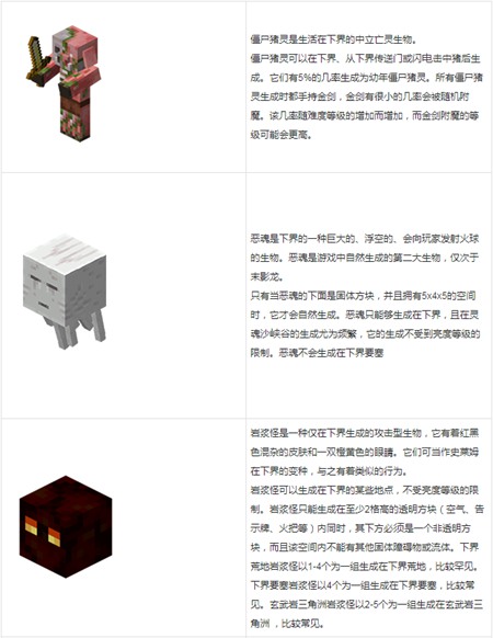 minecraft国际服