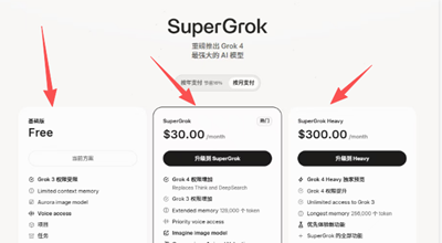 grok人工智能