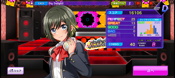 d4dj groovy mix电音派对