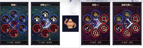 阿斯特赖亚六面神谕安卓版