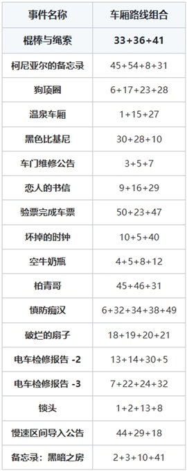 45番电车