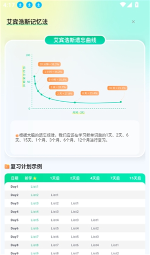 易背单词