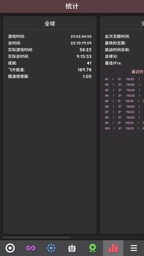 革命空闲
