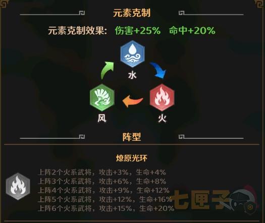 格斗三国志