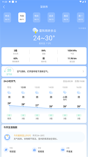 晴暖天气正版