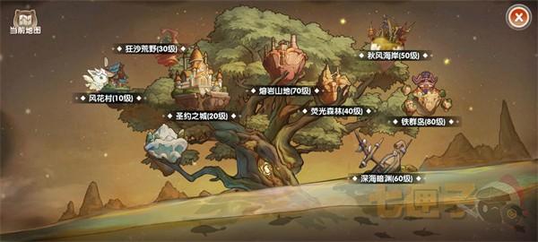 不休的勇士