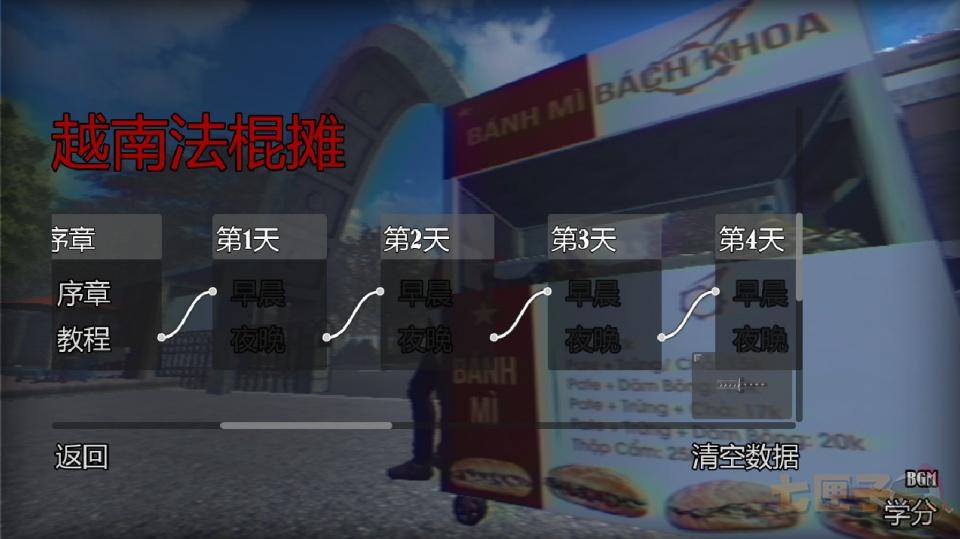 越南法棍摊The Hust Banhmi