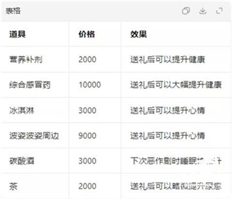 能干的后辈葵酱