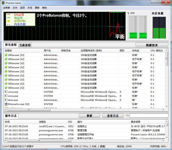 ProcessLasso电脑版截图1