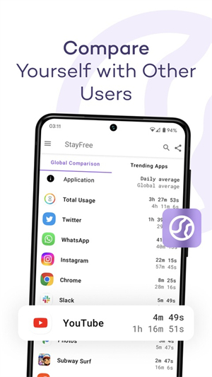 StayFree官方版截图3