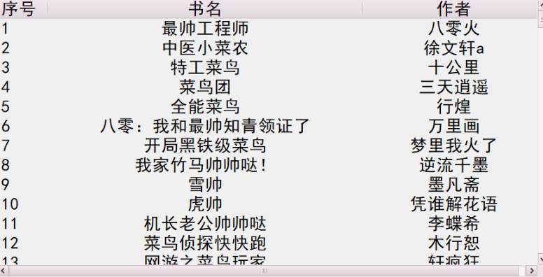 EhPG小说下载器截图3