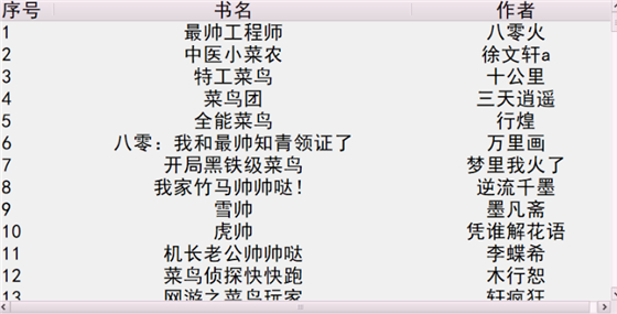 EhPG小说下载器