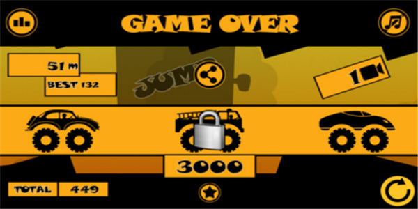 黑色经典赛车截图3