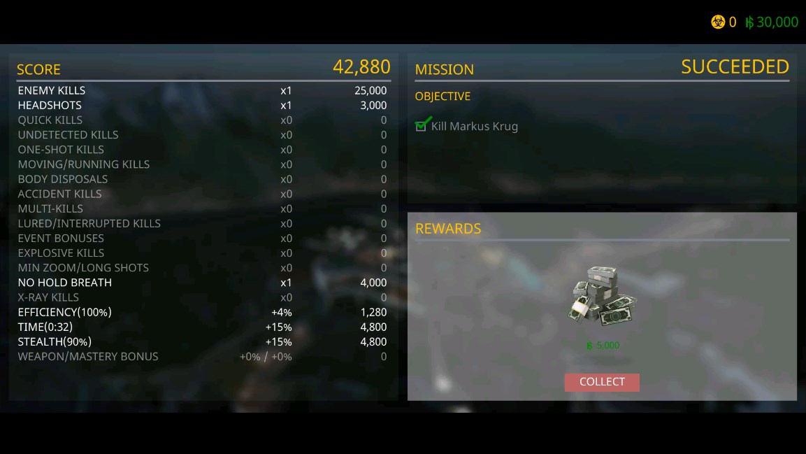 代号47狙击中文版截图3