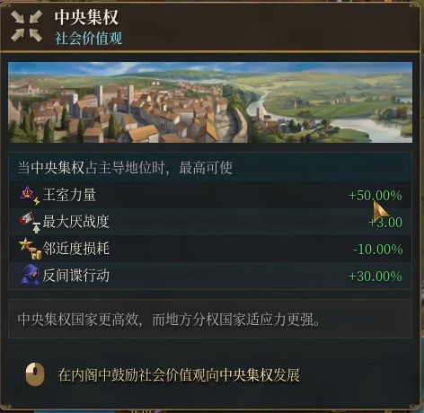 欧陆风云5价值观怎么选