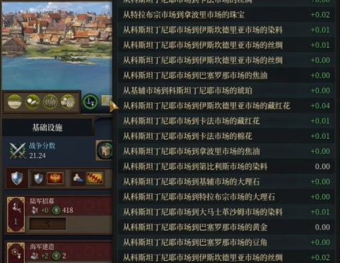 欧陆风云5包围网怎么破解