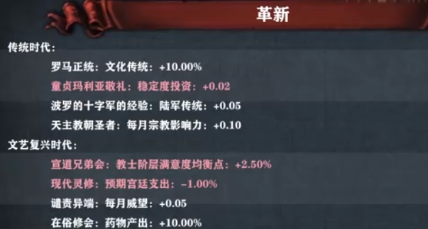 欧陆风云5天主教专属革新科技