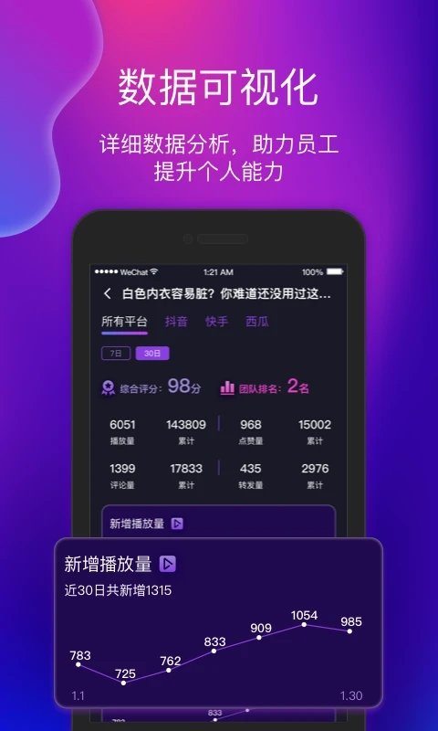 艾视嘉截图3