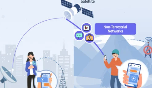 三星Exynos2400芯片爆料